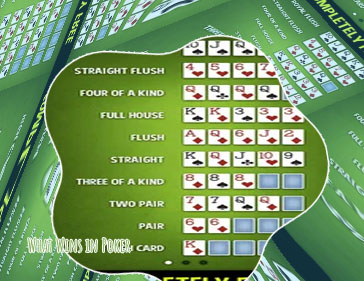 Best poker hands
