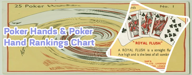 Card values poker