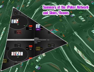 Ipoker